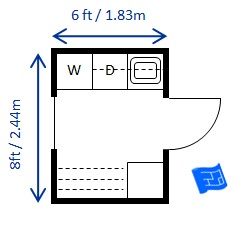 New Laundry / Gray System